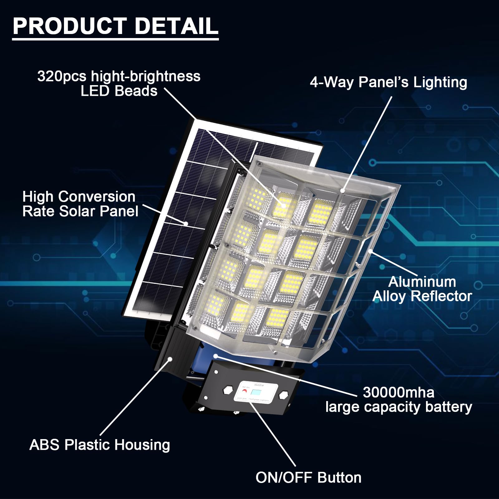 WaitScher Solar Street Lights Outdoor Dusk to Dawn, 1500w Flood Light with App 200000lm Waterproof Motion Sensor Light