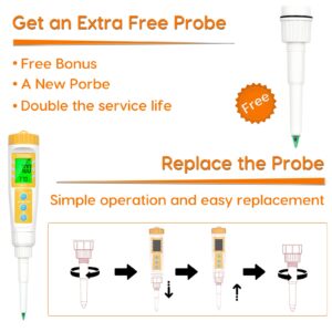 Food pH Tester with Extra pH Probe and pH Calibration Solution,2 * 10ml KCL pH Storage Solution as a Gift, Directly pH Meter for Sourdough and Bread,Meat,Canning,Cheese