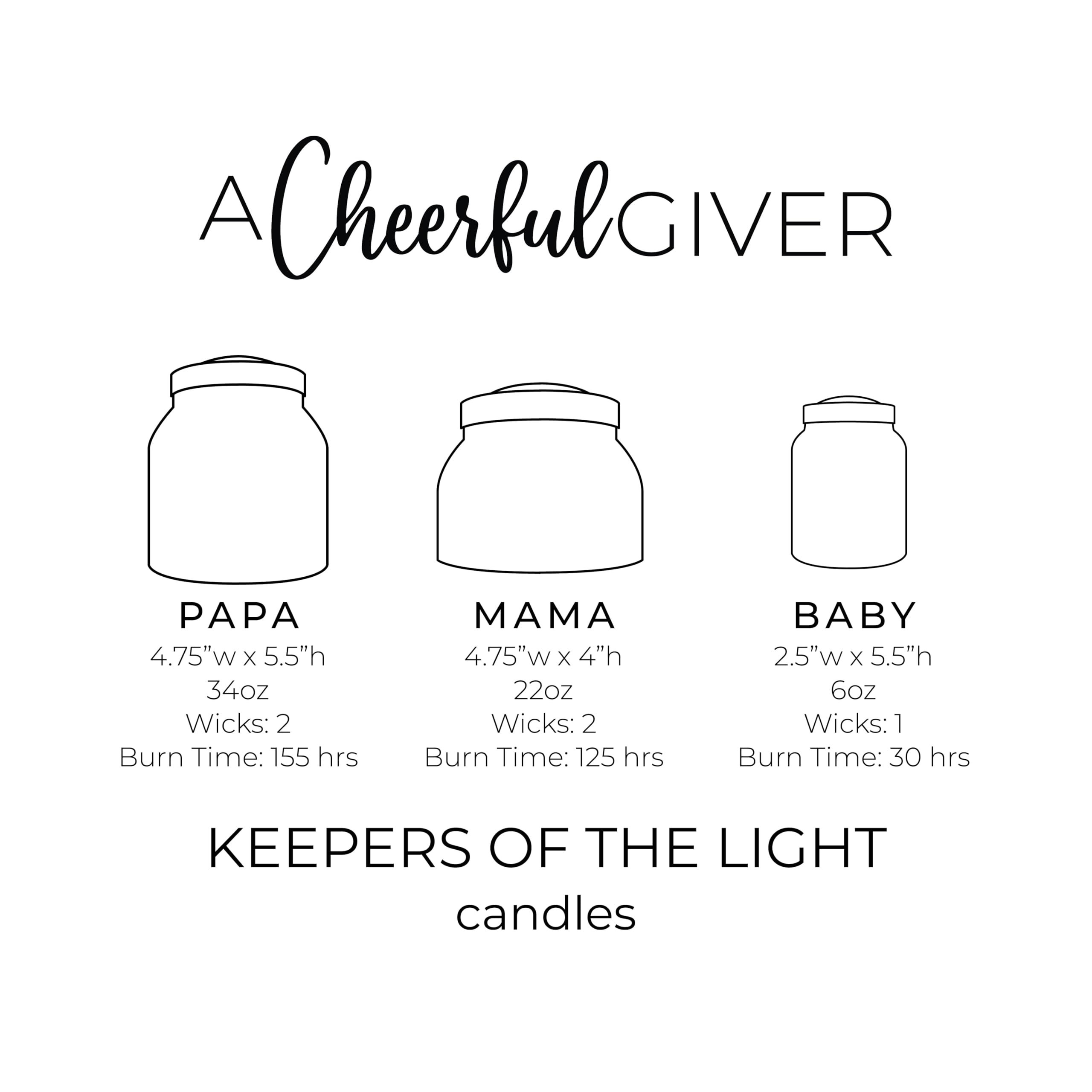 A Cheerful Giver - Oatmeal Maple - 34oz Papa Scented Candle Jar with Lid - Keepers of The Light - 155 Hours of Burn Time, Gift for Women, Orange