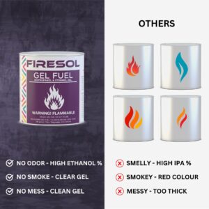 Firesol 6 pack Gel Fuel Cans for Fire Bowl, Fireplace, Gel Fire, Tabletop Fire Bowls, Warming, Indoor & Outdoor