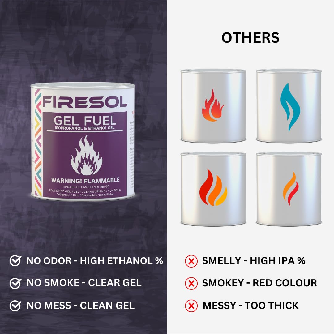 Firesol 6 pack Gel Fuel Cans for Fire Bowl, Fireplace, Gel Fire, Tabletop Fire Bowls, Warming, Indoor & Outdoor