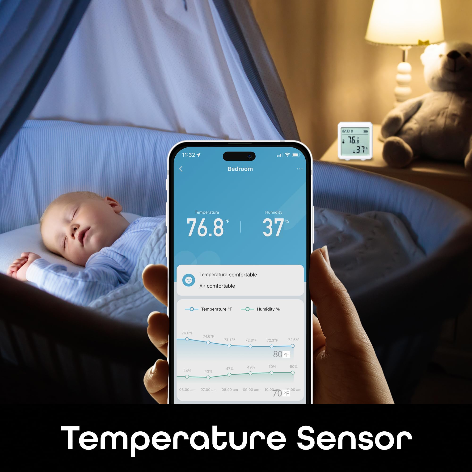 Geeni Smart Temperature and Humidity Monitor Sensor 2 Pack - Indoor Wireless WiFi Thermometer Hygrometer for House, Alexa, Google Home App Controlled, Batteries Included.