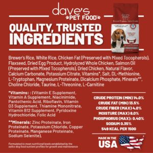 Dave's Pet Food Kidney Support for Dogs with Renal Support (Chicken Formula Crumble) Non-Prescription Low Phosphorus Restricted Diet Dog Food, Added Vitamins Minerals Taurine, Vet Formulated, 4 lb