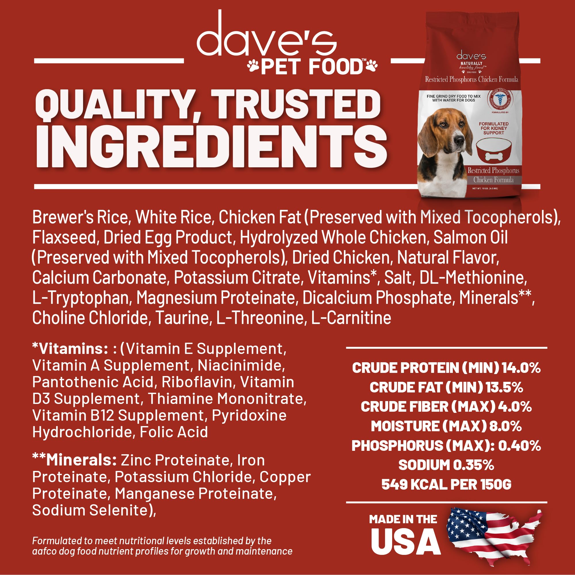 Dave's Pet Food Kidney Support for Dogs with Renal Support (Chicken Formula Crumble) Non-Prescription Low Phosphorus Restricted Diet Dog Food, Added Vitamins Minerals Taurine, Vet Formulated, 4 lb