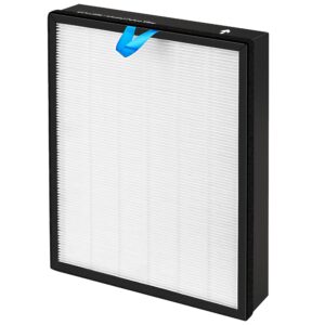 2 pack vital 200s hepa replacement filter compatible with levoit vital 200s air pur-ifier h13 grade true hepa, high-efficiency activated carbon filter replace part # vital 200s-rf