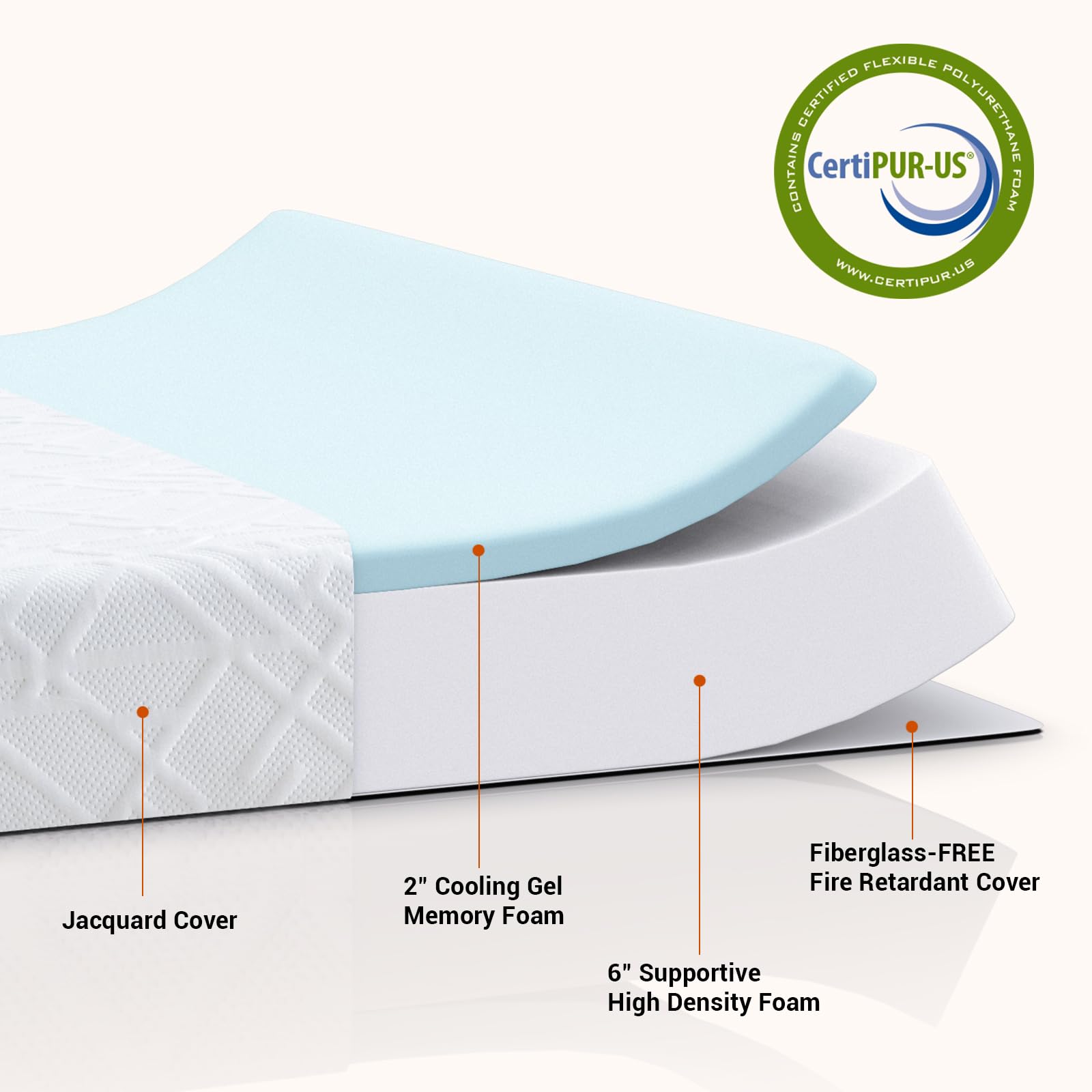 Wellos Twin Mattress, 8 Inch Memory Foam Mattress in a Box, with Removable and Washable Cover, Multi-Layer System for Pressure Relief, Cooling Gel for Deeper Sleep, Made in USA, White