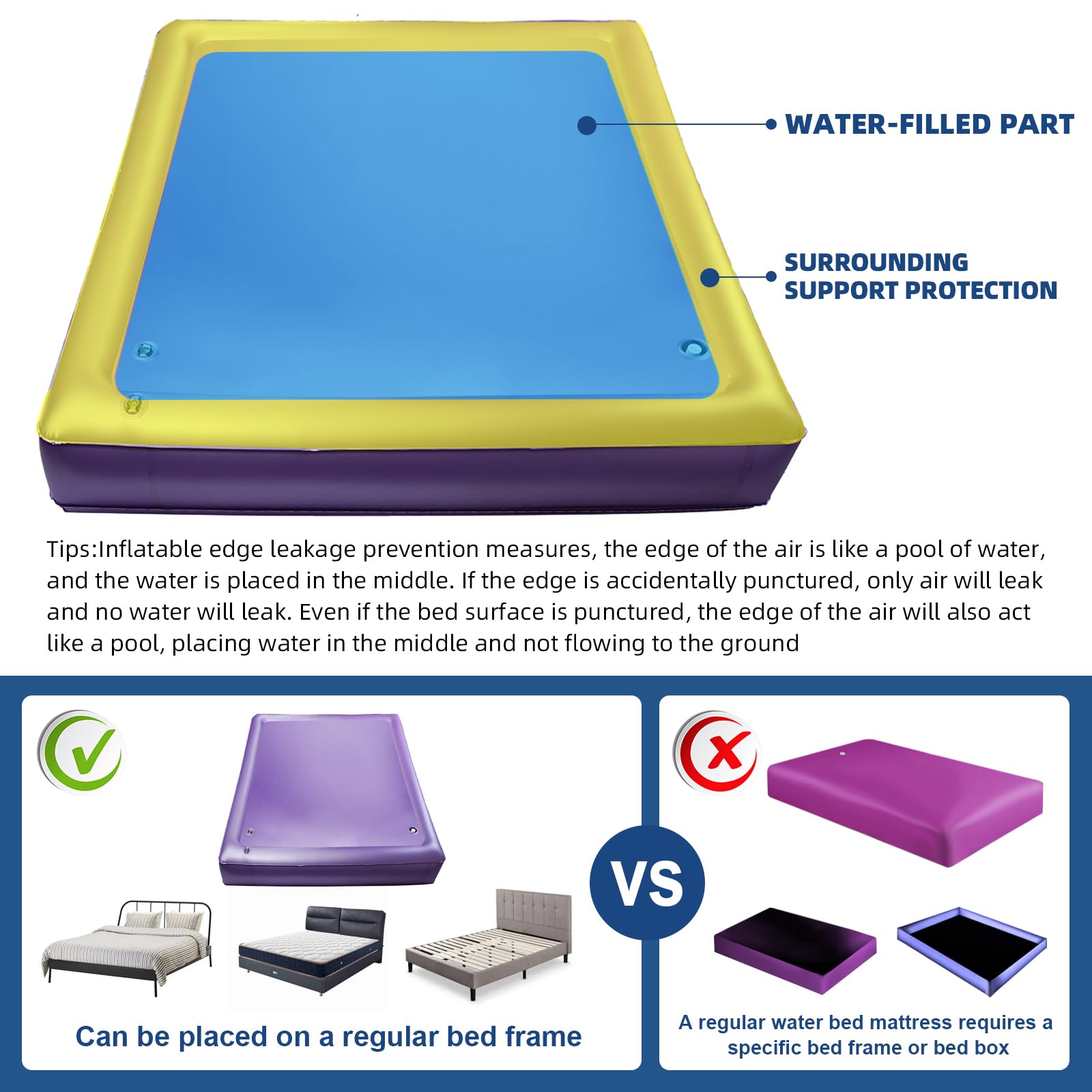 Free Flow Full Wave Water Bed Mattress - PVC Square Purple Softside Water Bed, Comfortable and Foldable Water Mattress Set for The Elderly, Children and Adults (Twin, 39x75x7.9inch)