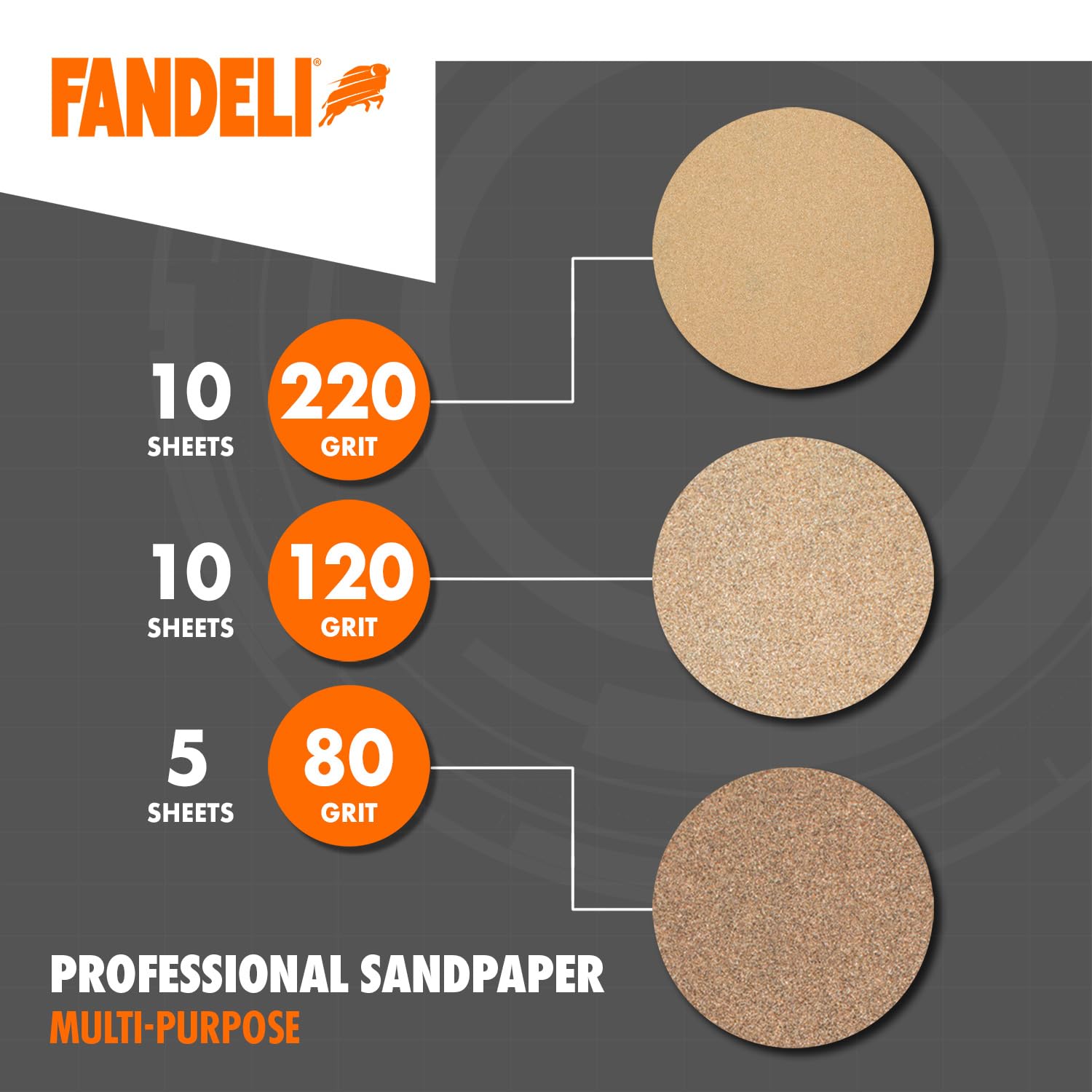 Fandeli | Pack Multi-Purpose Sandpaper Pack + Waterproof Sandpaper | 50 Sheets | Assorted Multi-Purpose (80, 120, 220), Waterproof (220, 320, 400) | 23 x 28 cm | Perfect for Sanding Metal and Wood