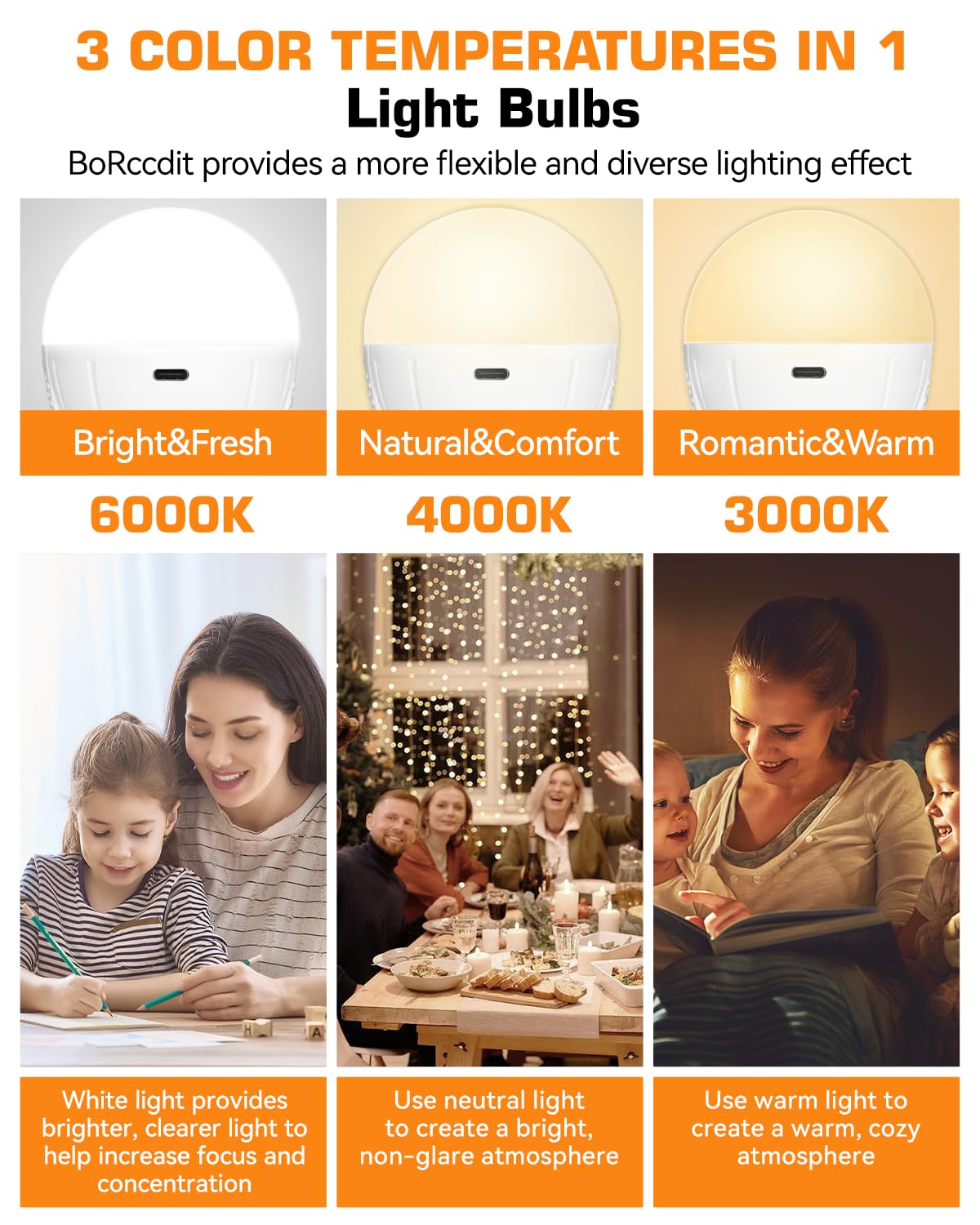 BoRccdit Battery Operated Light Bulb with Remote Control 1800K