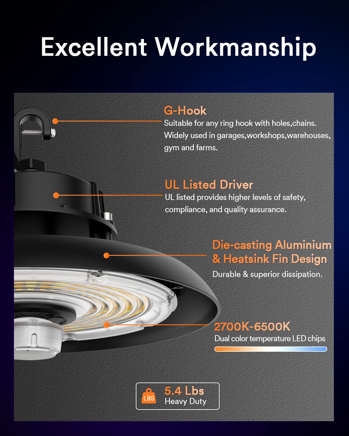 Lumary 22,000Lm Smart Aluminium UFO LED High Bay Light w/Remote, 2700K-6500K Dimmable 150W, Work with Alexa/Google - Hub Required, LED Shop Lights for Hanging Garage Workshop Factory Gym Barn