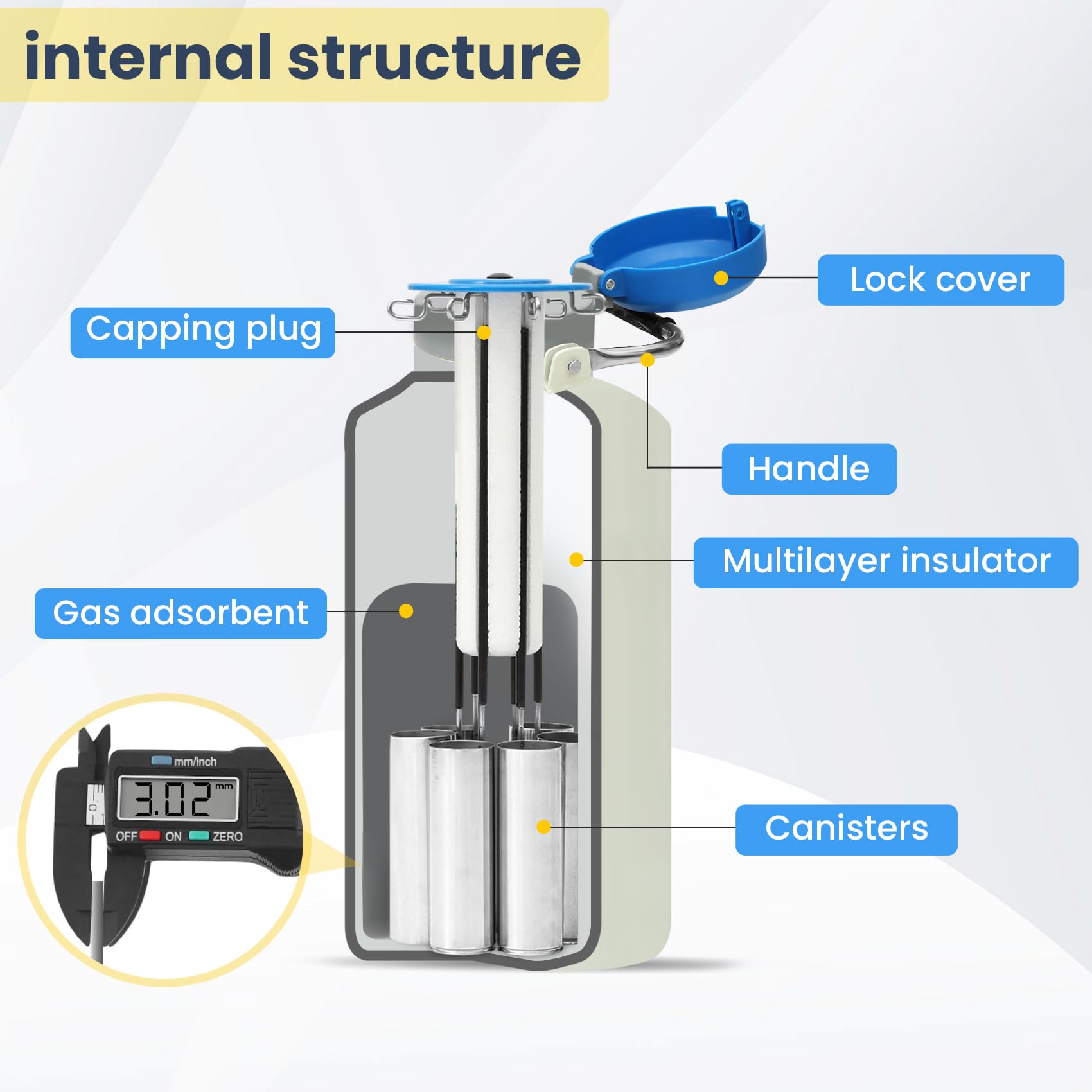 Magula 3L Liquid Nitrogen Container Cryogenic Container (LN2) Aluminum Alloy Liquid Nitrogen Dewar Static Cryogenic Container Liquid Nitrogen Container with 6 Canisters (3L)