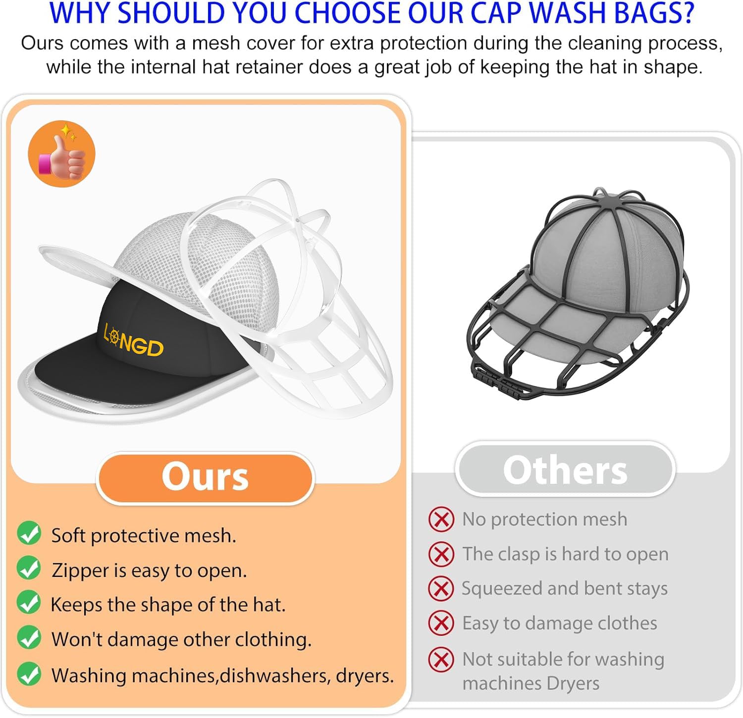 LONGD Hat Washer Cage for Baseball Caps, Sturdy Cleaning Protector with Frame Cage and Laundry Bag, Washing Machine Safe Hat Cleaner and Organizer, Suitable for Adult and Kids' Caps - 1-Pack,White