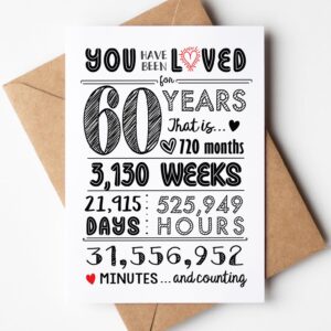 Katie Doodle 60th Birthday Card - Super Cute 60th Birthday Gifts for Women, 60th Birthday Decorations Women, 60th Birthday Decorations for Men, Table Decor - Includes 60 Years Loved Card & Envelope