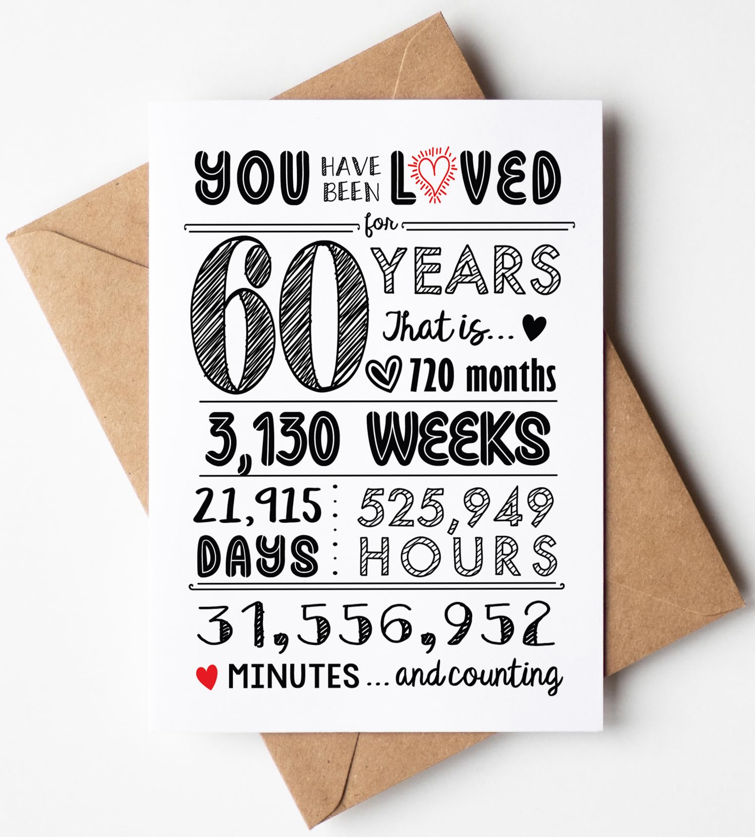 Katie Doodle 60th Birthday Card - Super Cute 60th Birthday Gifts for Women, 60th Birthday Decorations Women, 60th Birthday Decorations for Men, Table Decor - Includes 60 Years Loved Card & Envelope