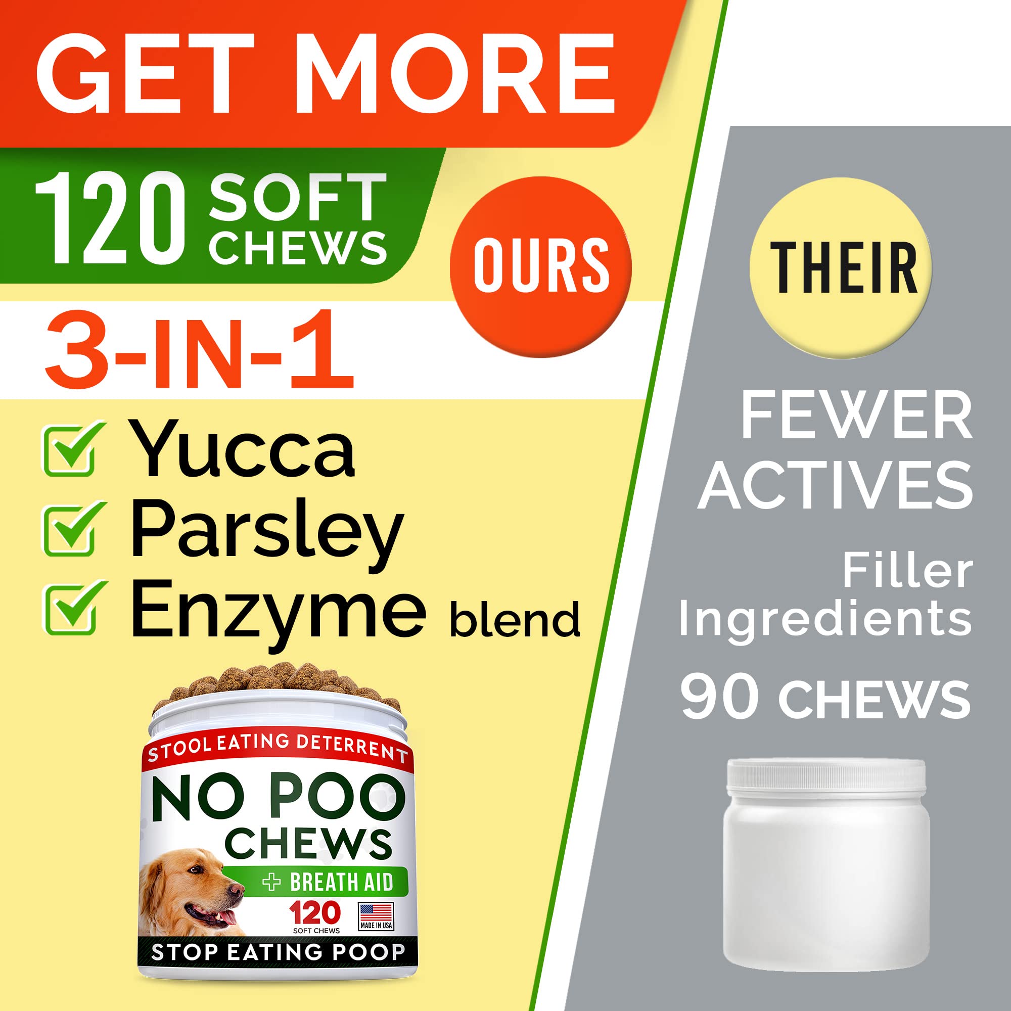 No Poo Treats - No Poop Eating for Dogs - Coprophagia Stool Eating Deterrent & Prevention – Stop Eating Poop for Dogs - Probiotics & Digestive Enzymes - Digestive Health & Immune Support - 240 Ct