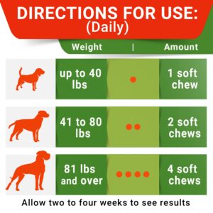 No Poo Treats - No Poop Eating for Dogs - Coprophagia Stool Eating Deterrent & Prevention – Stop Eating Poop for Dogs - Probiotics & Digestive Enzymes - Digestive Health & Immune Support - 240 Ct