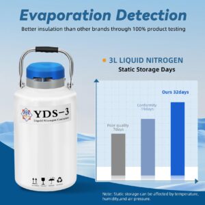 Magula 3L Liquid Nitrogen Container Cryogenic Container (LN2) Aluminum Alloy Liquid Nitrogen Dewar Static Cryogenic Container Liquid Nitrogen Container with 6 Canisters (3L)