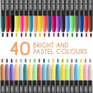 Zenacolor 40 Fabric Markers Pens Set - Non Toxic, Indelible and Permanent Fabric Paint - Fine Point Tip Textile Marker Pen