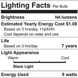 KAKEMONO Black Light Bulb 9W LED A19 Blacklight(75Watt Equivalent),E26 Medium Base 120V,UVA Level 395-400nm,Glow in The Dark for Blacklights Party,Body Paint,Fluorescent Poster,Pack of 3