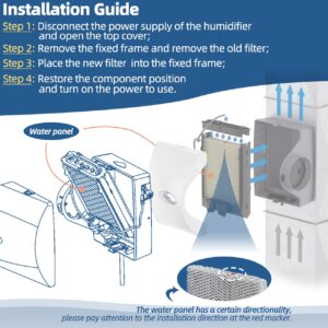 Sconva 10 Humidifier Filter Water Panel Replacement for Aprilaire Whole House Humidifier Pad Filters Models 110, 220, 500, 500A, 500M, 550, 550A, 558 Humidifier Wicks Parts & Accessories (Pack of 2)