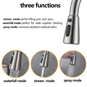 Kitchen Faucet with Pull Down Sprayer Brushed Nickel Single Handle Kitchen Sink Faucets with Pull Out Sprayer Stainless Steel Modern Commercial Farmhouse Rv Camper Kitchen Faucets