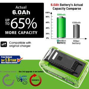 TenHutt 【3rd-UPGRADE 6.0Ah 40V Replace Battery for GreenWorks 29472 G-MAX Power Tools 29252 20202 22262 25312 25322 20642 21242 22272 27062