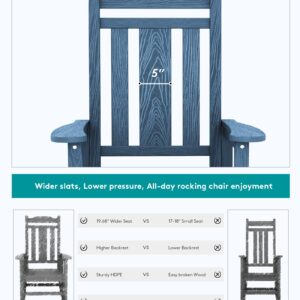 SERWALL Outdoor Rocking Chair, HDPE Poly Rocking Chair for Adults, All Weather Heavy Duty Front Porch Rocker, Blue