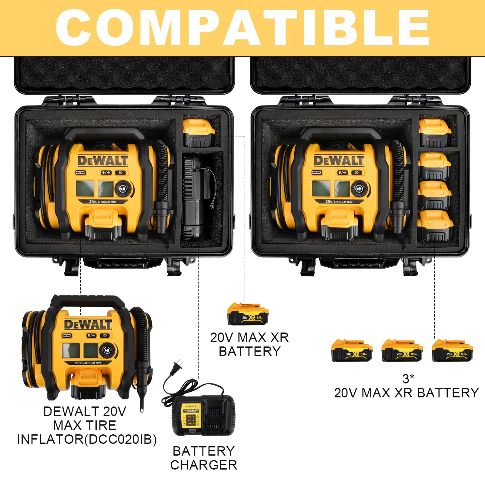 LOTOCASE Air Compressor Hard Case Compatible with DEWALT 20V MAX Tire Inflator DCC020IB, Air Pump Storage Carrying Bag for DEWALT DCC020IB Tools, with Pocket for Battery Pack and Charging （ CASE ONLY)