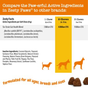 Zesty Paws Probiotics for Dogs - Digestive Enzymes for Gut Flora + Dental Bones for Large Dogs - Fights Tartar & Plaque