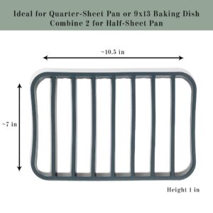 The Silicone Kitchen Silicone Roasting Rack Pan, Dishwasher Safe, BPA Free, Non-Toxic, 7 in by 10.75 in, Navy, 2 Pack