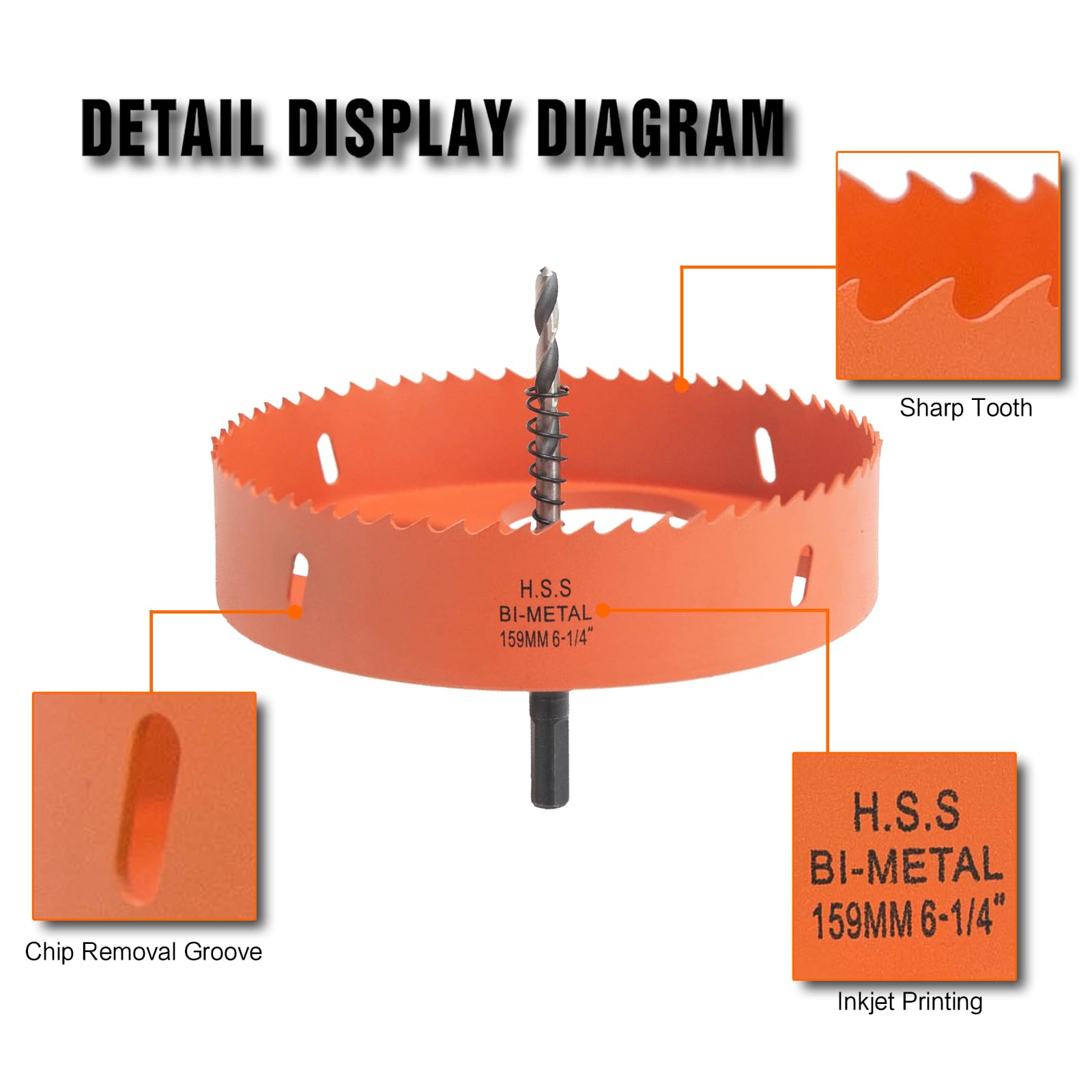 VIKITON 6.25 Hole Saw for Recessed Lights Can Lights, 6-1/4 Hole Saw Dust Bowl for Recessed Lighting 6 Inch, 6-1/4 Inch Hole Saw Dust Catcher with Bi-Metal Wood Metal Drywall Hole Saw Cutter