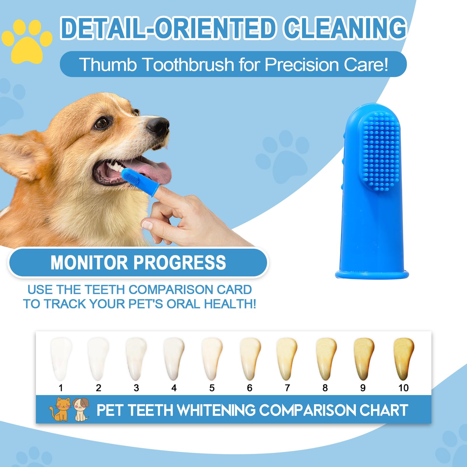 VVHOMIFE Comfort Grip Canine Toothbrush for Medium Dogs - Ergonomically Designed for Easy Dental Care for Medium-Sized Dogs Dog Teeth Cleaning - M