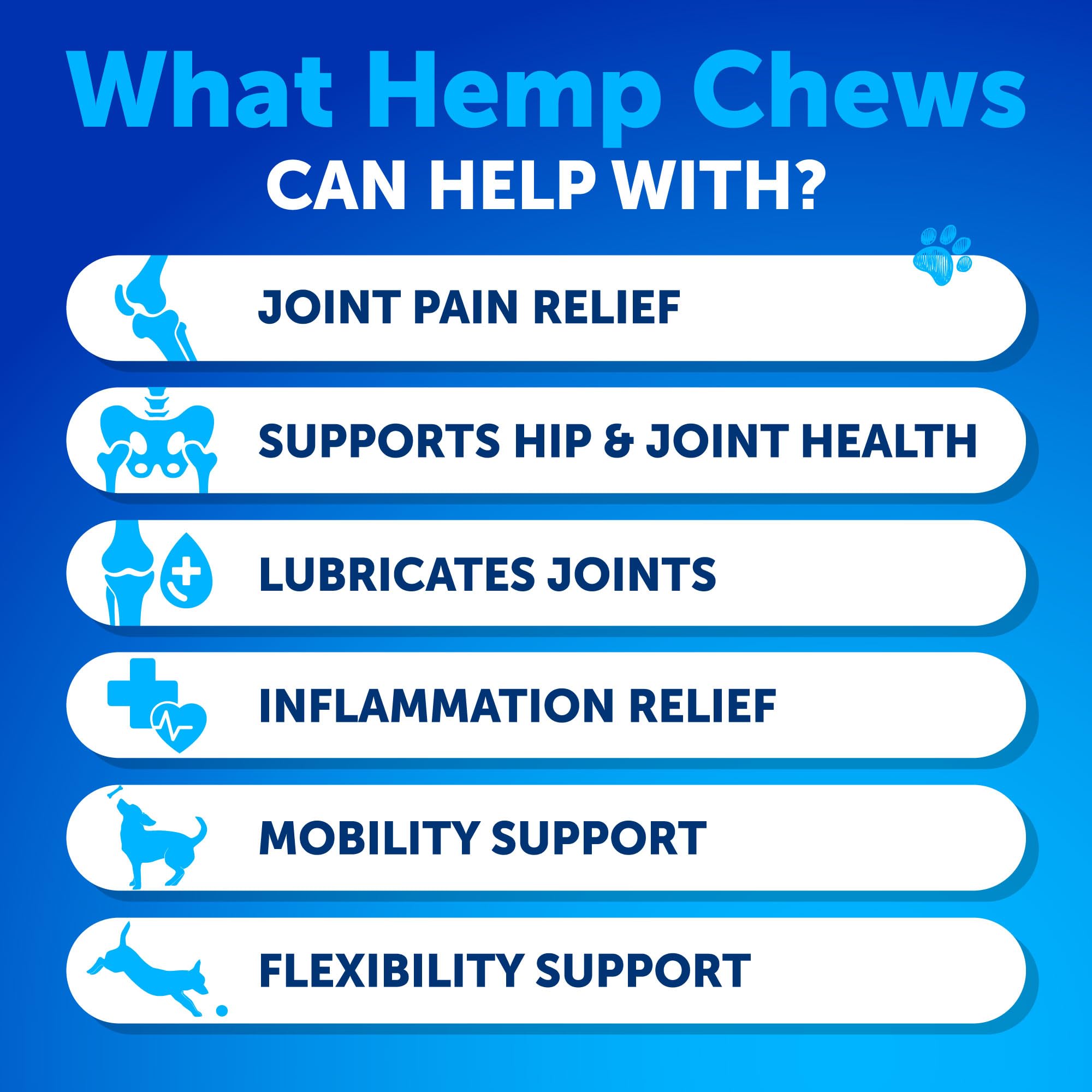 Hemp Hip and Joint Supplement for Dogs - Glucosamine for Dogs - Dog Joint Pain Relief Treats - Hemp Chews for Dogs Chondroitin - MSM - Mobility Support - Advanced Canine Joint Health - 120 Chews