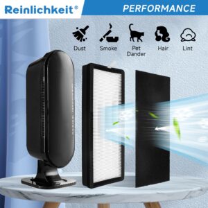 Reinlichkeit True HEPA filter compatible with VEVA 8000 Elite Pro Series Air Purifier，4 True HEPA Filters & 4 Premium Carbon Pre Filters