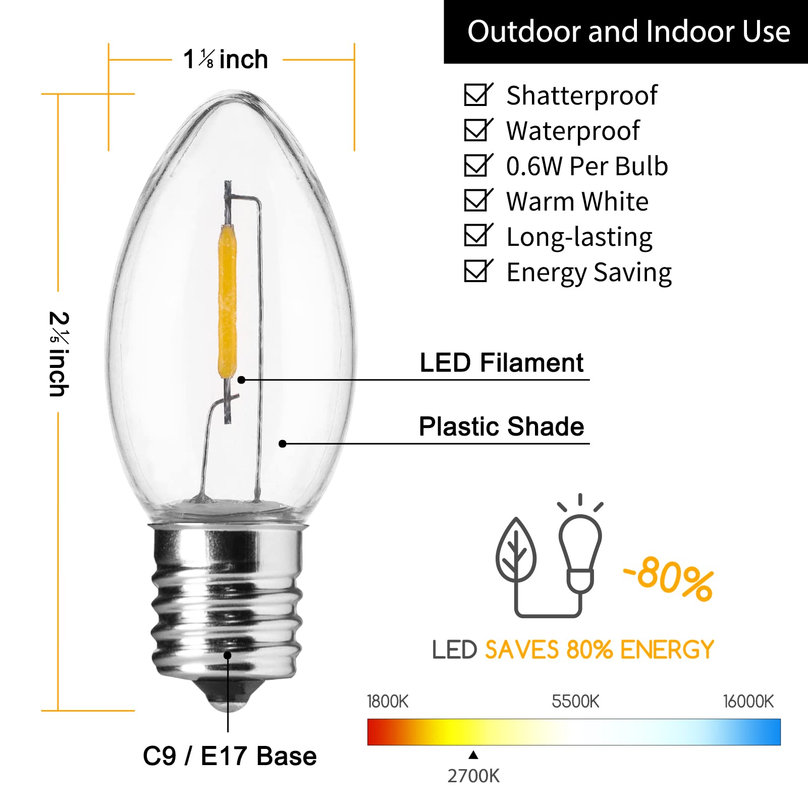 Minetom 25 Pack C9 LED Christmas Light Bulbs, Clear Plastic C9 Shatterproof LED Bulbs Replacement for Christmas String Lights, E17 Intermediate Base, Commercial Dimmable Holiday Bulbs, Warm White