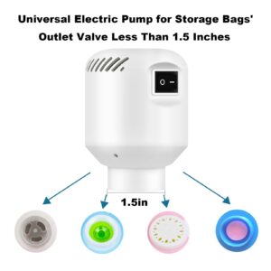 Sakulamon Electric Pump for Vacuum Storage Bags, 55W 4200 Pa Space Saver Vacuum Storage Bag Pump for Compression Clothing, Portable Vacuum Pump for Various Vacuum Sealer Bag (Storage Bag Not Included)