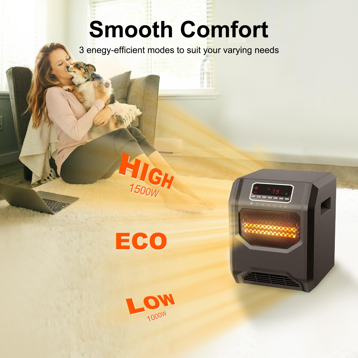 Infrared Space Heater 3 Mode 1500W Electric heater with 6 Quartz Infrared Element Child Lock Timer Remote for Indoor Use WEWARM