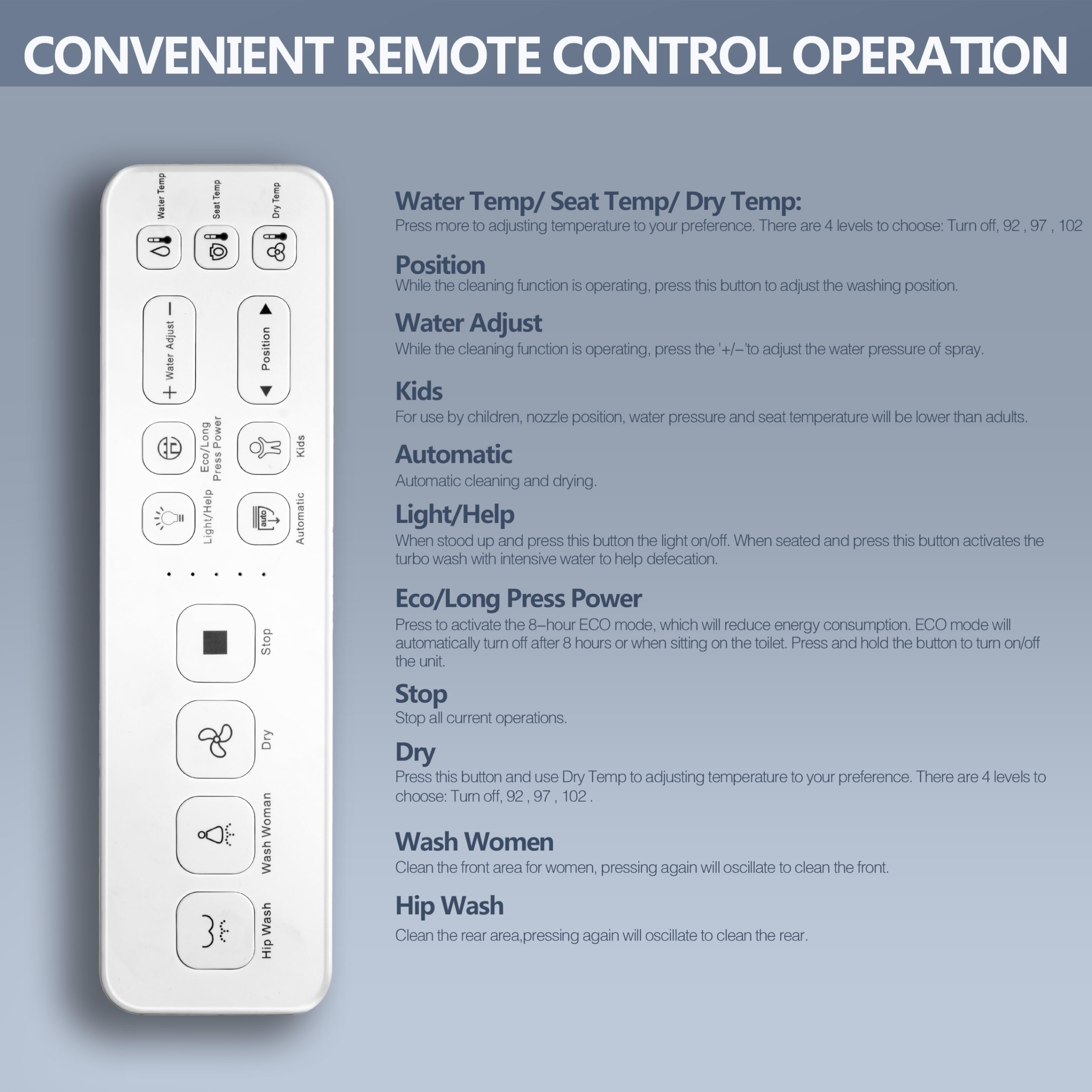 WLJBIDET Smart Bidet Toilet Seat Elongated Remote Control, Electronic Heated Seat with Unlimited Bidet Warm Water Cleaning, Warm Air Dryer, LED Night Light, Toilet Seat Slow Close, Display Screen