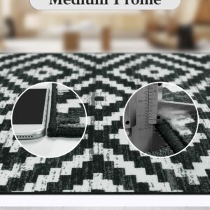 Lahome 2x5 Kitchen Runner Rugs Non Skid Washable, Black and White Hallway Runner Rug Non Slip Laundry Room Runner, Modern Moroccan Trellis Ultra-Thin Carpet Runner for Bedroom Bathroom Entryway