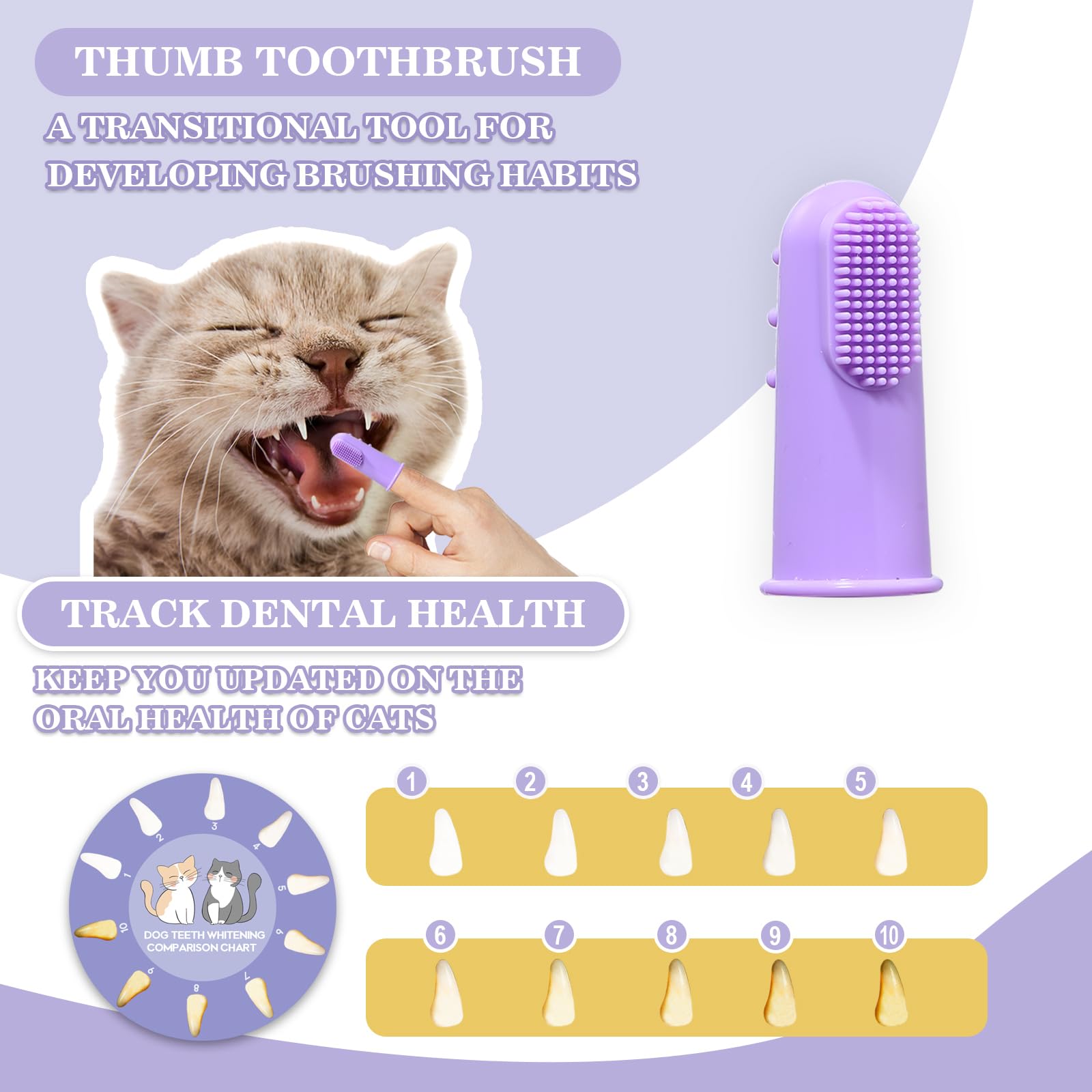 VVHOMIFE Cat Toothbrush Complete Kitty Dental Care Kit with Teeth Whitening Tracker - Premium Brushes for Cats, Easy Oral Hygiene & Gap Cleaning-cat