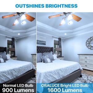 ORALUCE LED Light Bulbs 100 Watt - 120 Watt Equivalent, 15W 1600 Lumens 6500K Cool White LED Bulbs, E26 Medium Base, Non-Dimmable, UL Listed, 6Pack