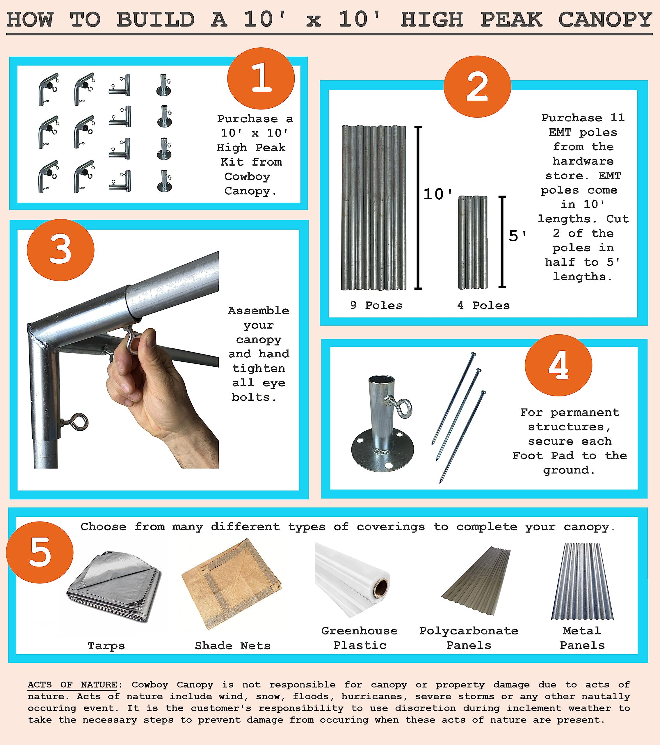 10' x 10' High Peak Canopy Fittings, DIY RV & Boat Carport, Party Tent, 1" EMT Metal Frame Parts