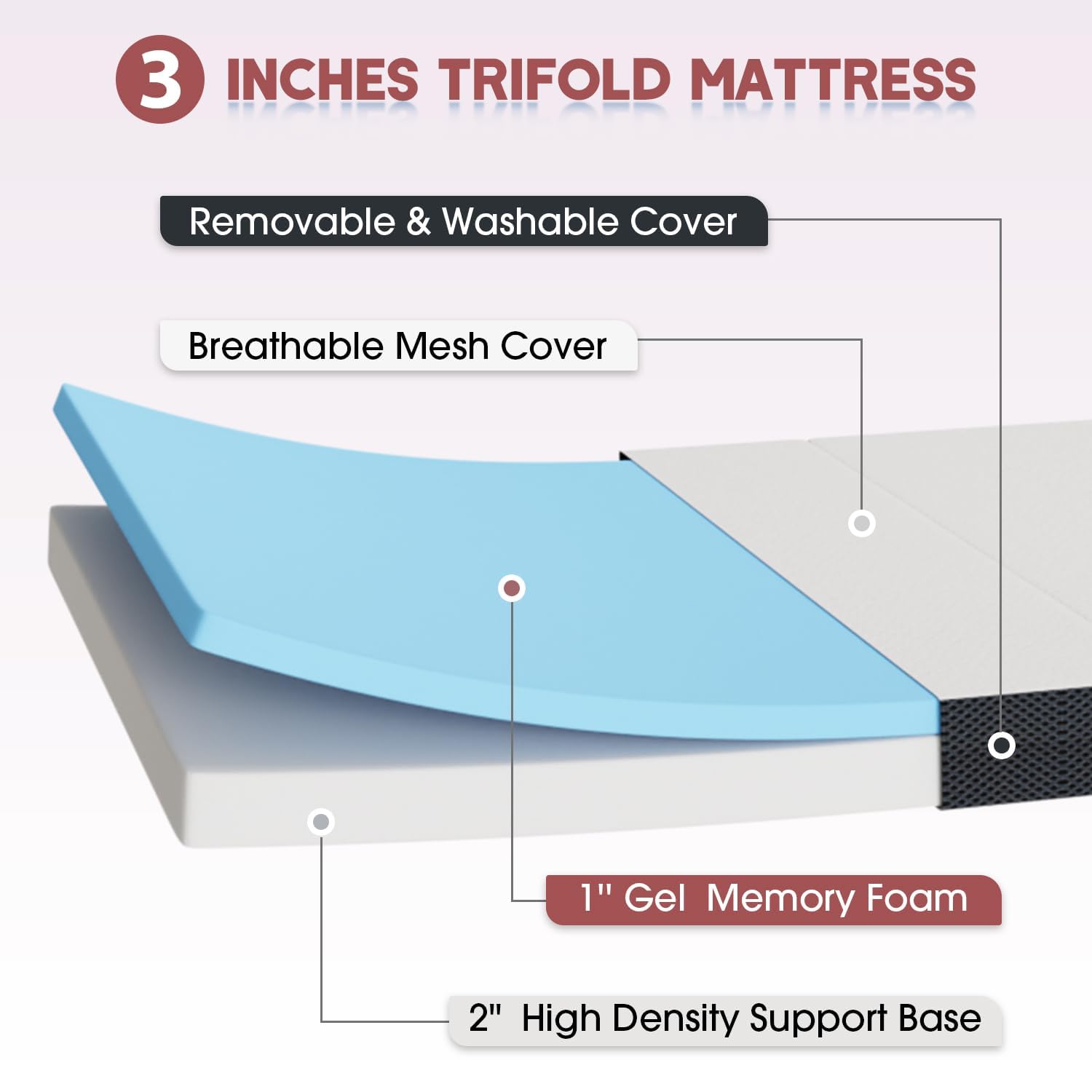 Trifold Mattress, Foldable Mattress with Breathable & Washable Cover, 3 Inch Twin Floor Mattress for Camping, Guest, Floor RV, CertiPUR-US Certified, Folding Mattress Topper - 75" x 38" x 3" (TWIN）