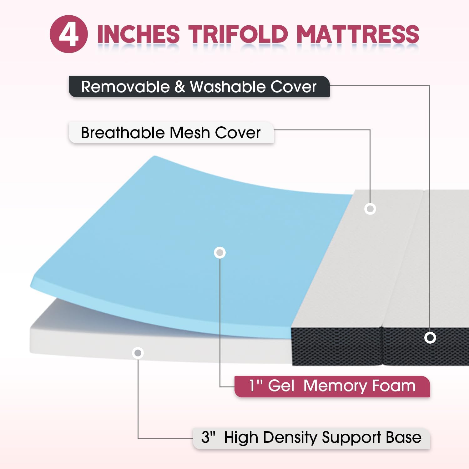 Queen Foldable Mattress, Queen Mattress Memory Foam Topper with Breathable & Washable Cover, 4 Inch Trifold Mattress with CertiPUR-US Certified for Camping, Guest, Floor RV - 78" x 58" x 4"(Queen