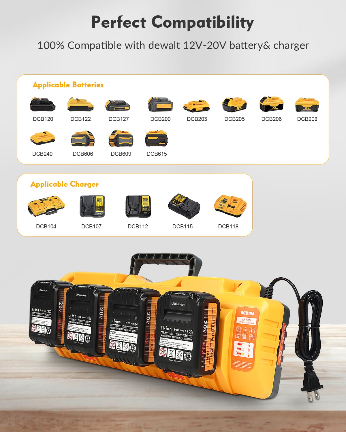 Replacement for Dewalt 20V Battery Charger Station DCB104 Battery Charger Kit with 4 Pack Batteries Compatible with Dewalt 20V Power Tools Repalcement for Dewalt 20V Battery