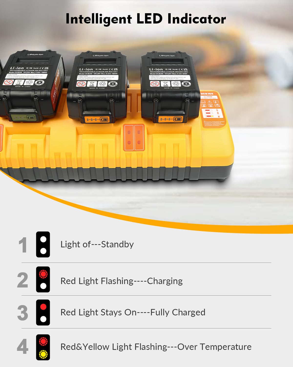 Replacement for Dewalt 20V Battery Charger Station DCB104 Battery Charger Kit with 4 Pack Batteries Compatible with Dewalt 20V Power Tools Repalcement for Dewalt 20V Battery