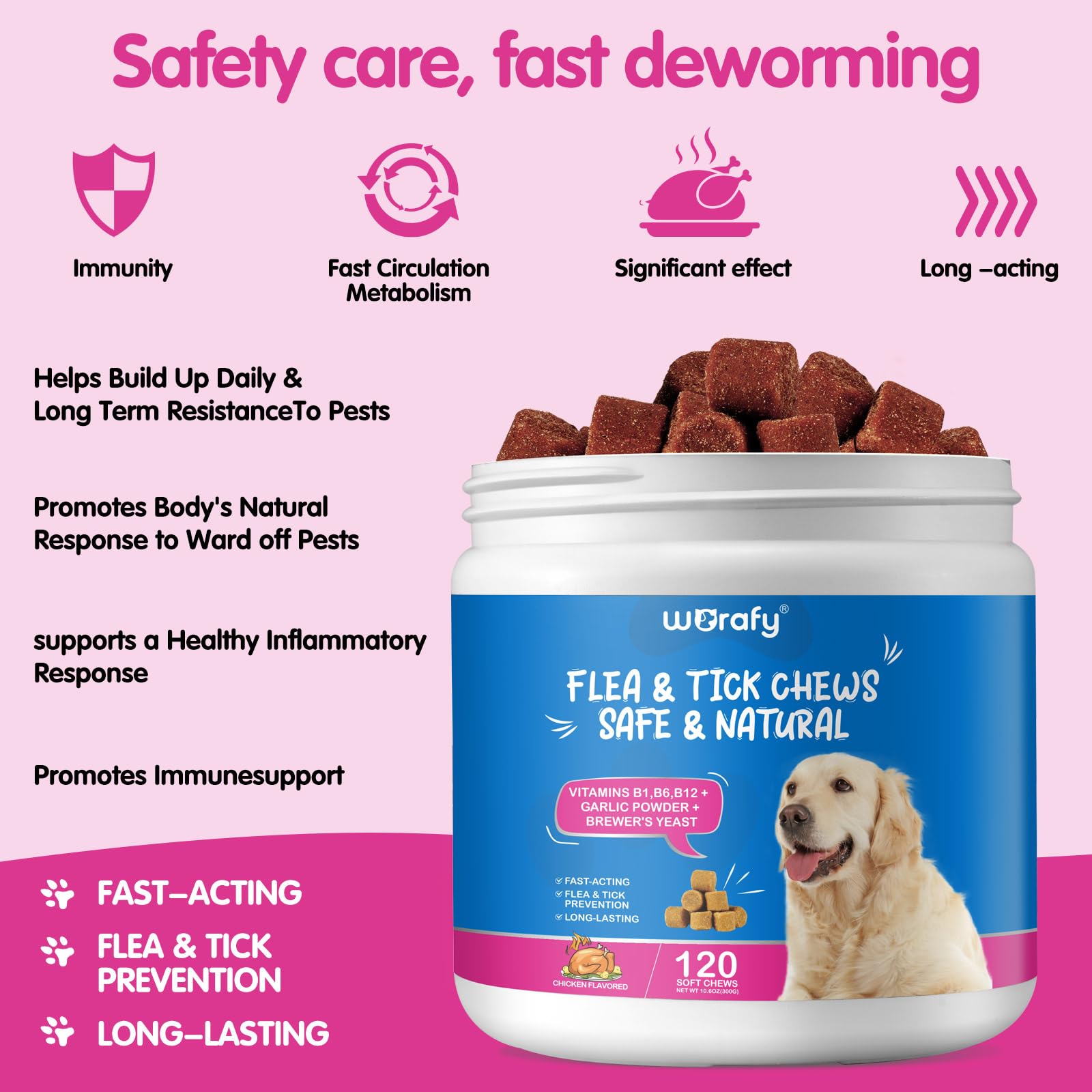 Natural 120 Soft Tablets for Dogs-Providing Long-Lasting Protection -Suitable for All Breeds and Ages