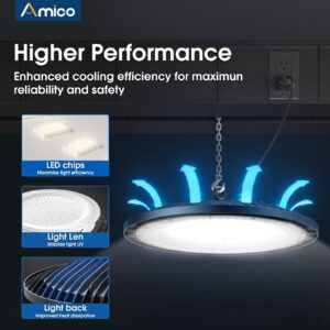 Amico 200W 10 Pack UFO LED High Bay Light 28,000lm 5000K LED High Bay Lights with UL Listed US Hook 5' Cable Alternative to 650W MH/HPS for Gym Factory Barn Warehouse