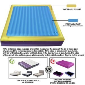 95% Small Wave Waterbed Mattresses－Intelligent Constant Temperature Full Size Water Bed, No Frame Needed Square Waterbed Mattress, Water and Air Dual Purpose Waterbed (Queen-60x80)