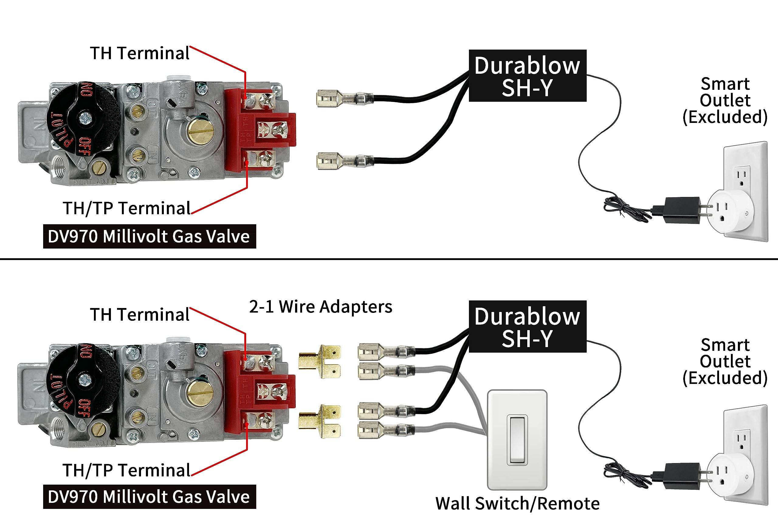 Durablow SH-Y Control Kit for Gas Fireplace with Millivolt Valve, IPI Electronic Ignition Control Module, Works with Any Smart Plug Outlet (Included) (Control Kit Only)